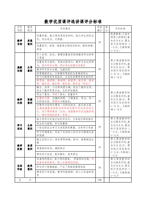 数学优课评价标准