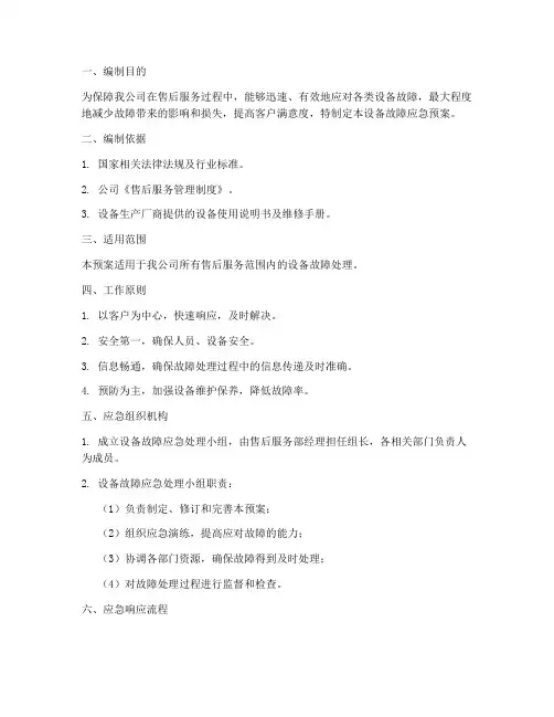 设备故障应急预案_售后