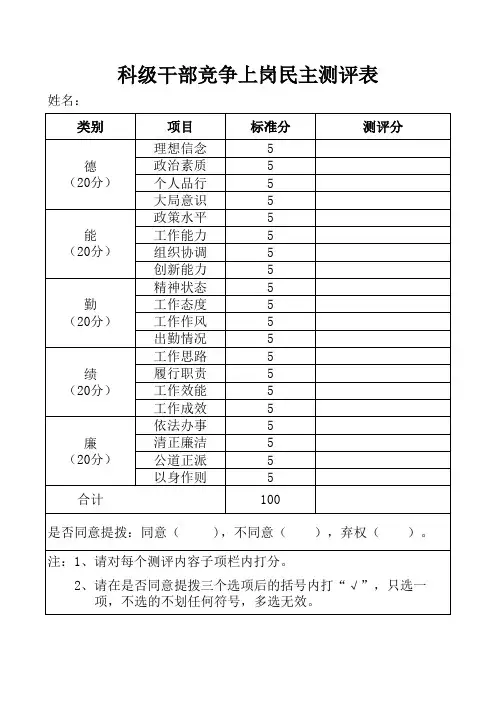科级干部竞争上岗民主测评表