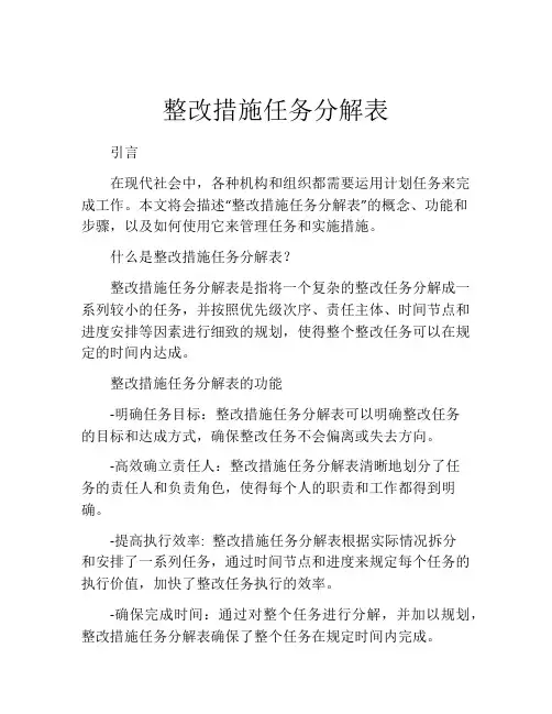 整改措施任务分解表