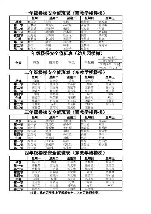 楼梯安全值班