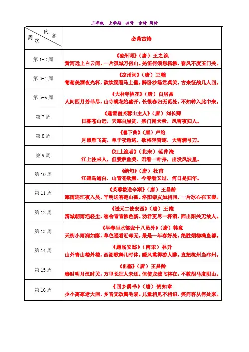 苏教版三年级上学期(课内课外)必背古诗简析