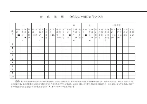 班级小组评价表