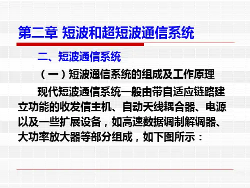 短波和超短波通信系统