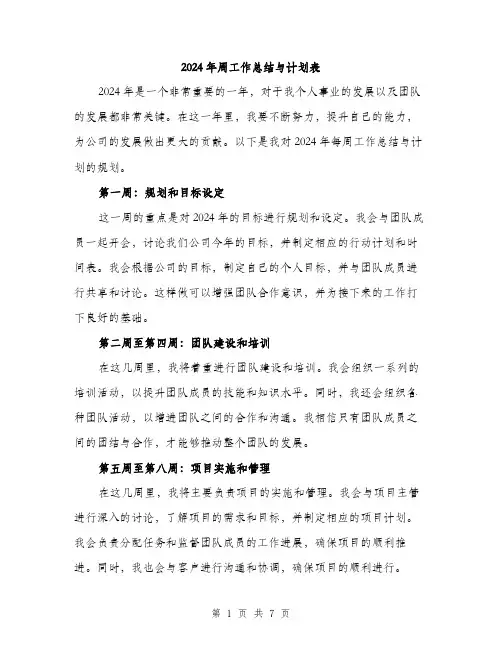 2024年周工作总结与计划表(3篇)