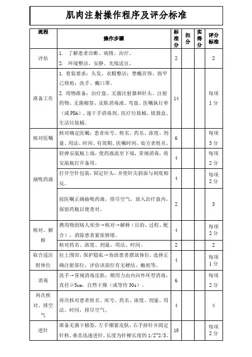肌肉注射操作程序及评分标准