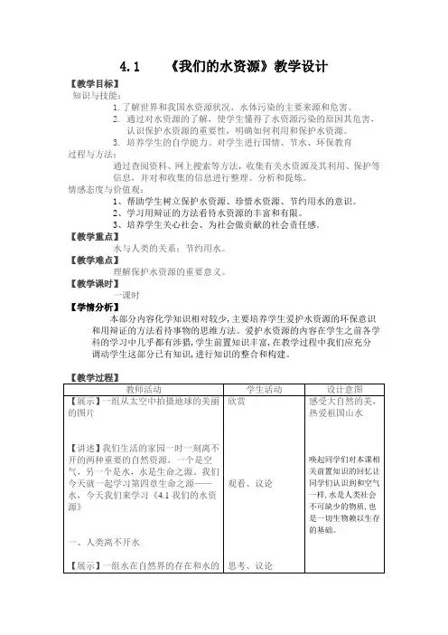 我们的水资源