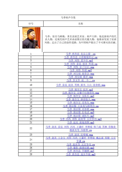 马季相声全集