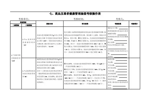 高血压患者健康管理抽查考核操作表
