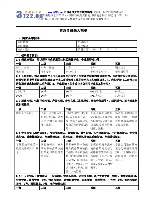 管理者胜任力模型(DOC 7页)