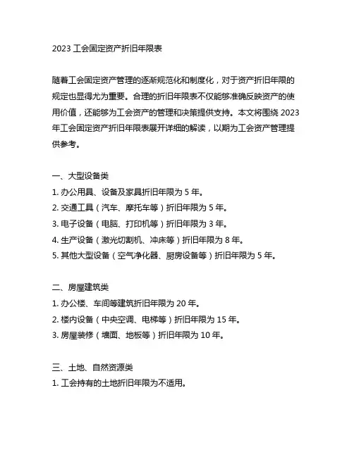2023工会固定资产折旧年限表