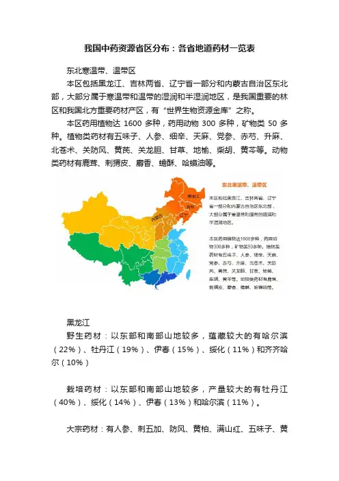 我国中药资源省区分布：各省地道药材一览表