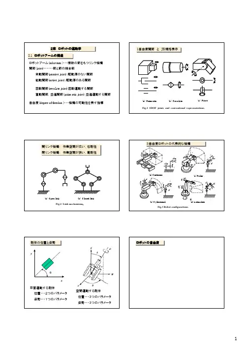 机器人运动学ppt