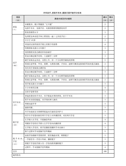 外科洗手、穿脱手术衣、戴脱无菌手套评分标准