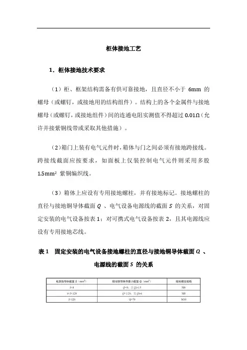 电气控制柜设计制作-安装与装配-柜体接地工艺