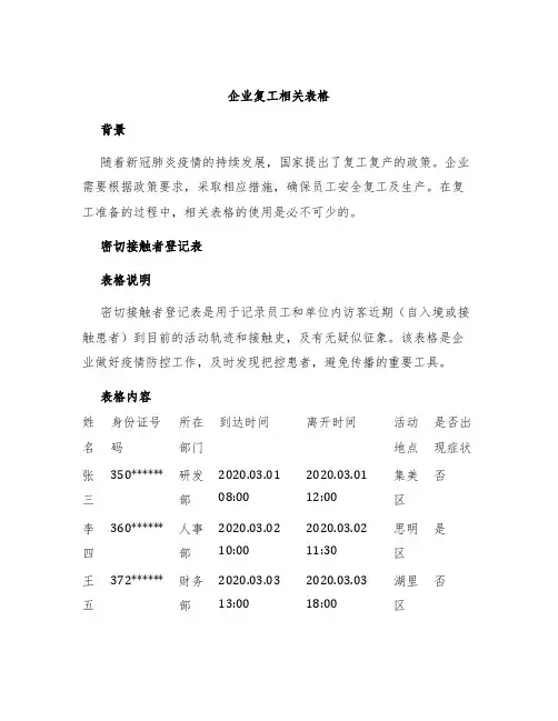 企业复工相关表格