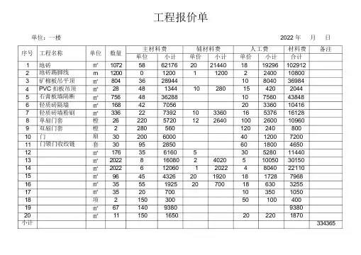 工程报价单