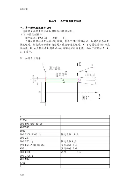 第三节数控车常用地各种循环指令及实例