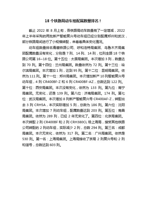 18个铁路局动车组配属数量排名！