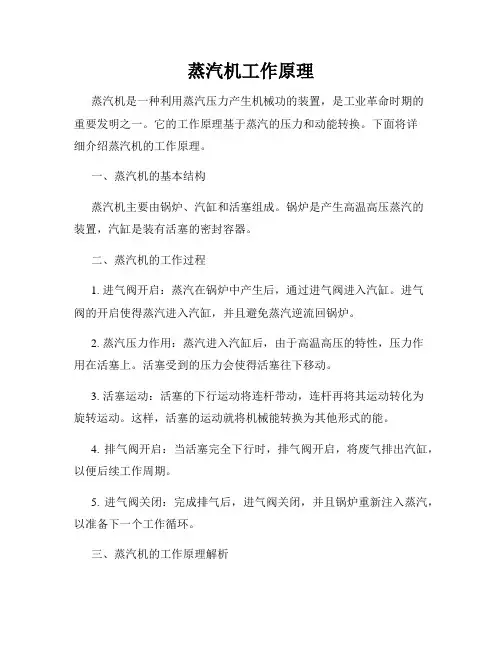 蒸汽机工作原理