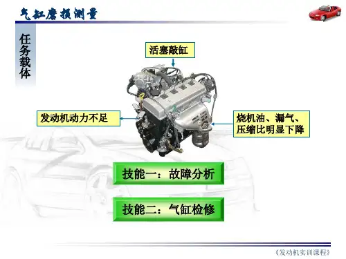 汽车传感器及执行器