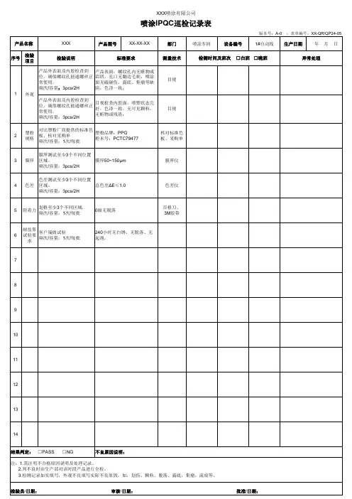 喷涂IPQC巡检记录表