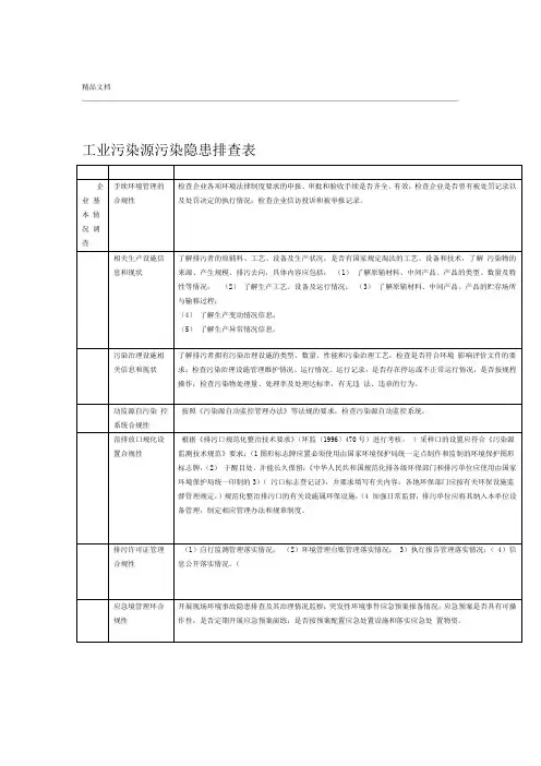 工业污染源污染隐患排查表