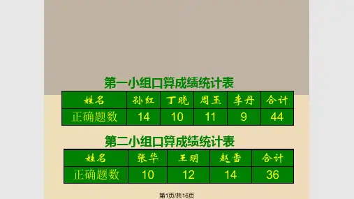 人教三年级下册数学平均数PPT课件