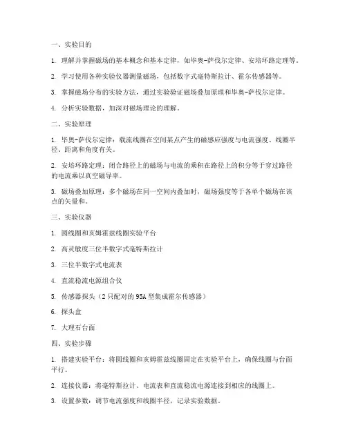 磁场研究实验报告