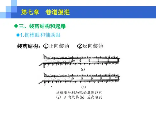 井巷工程：装药结构和起爆