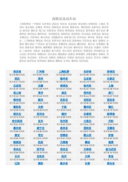 高铁城市(出行指南)