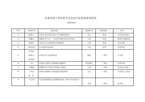 甘肃第十四次哲学社会科学优秀成果奖获奖-社会科学处