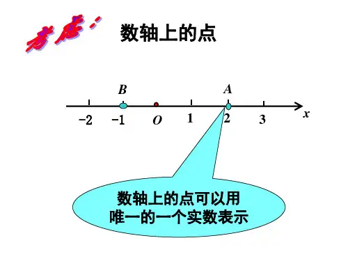2.1空间直角坐标系级ppt课件