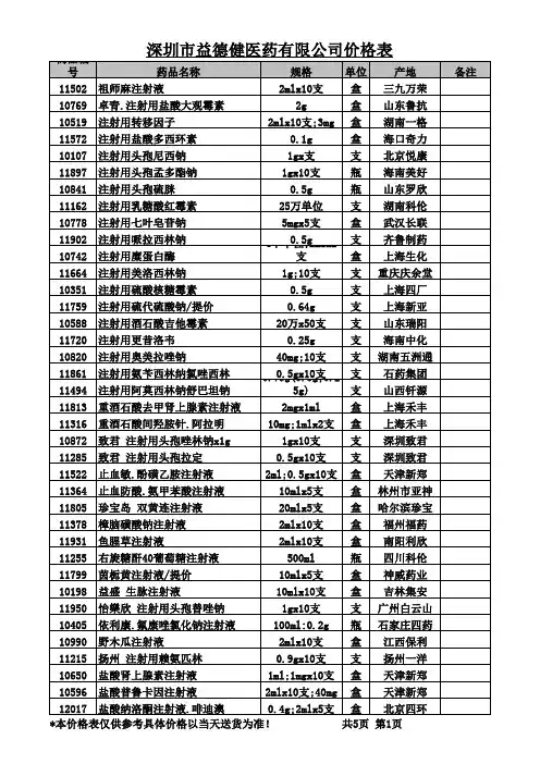 注射剂