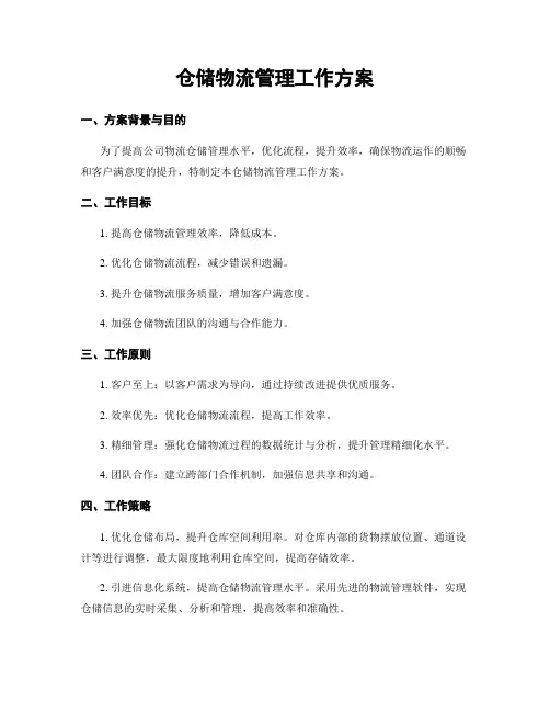 仓储物流管理工作方案