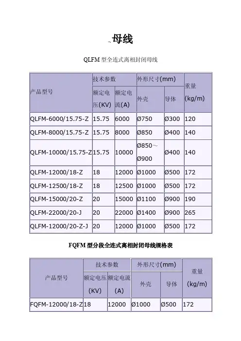 电力常用材料规格型号