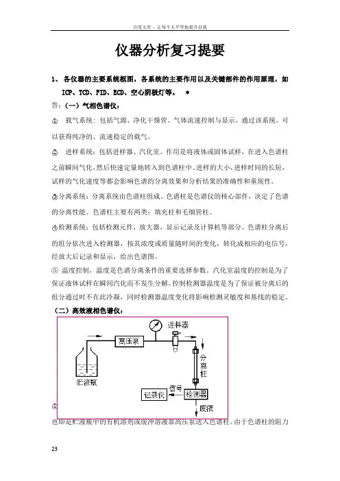 仪器分析复习题附答案