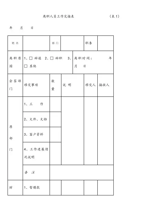 离职人员工作交接表