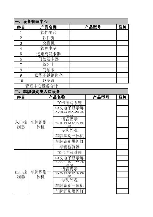 车牌识别设备清单