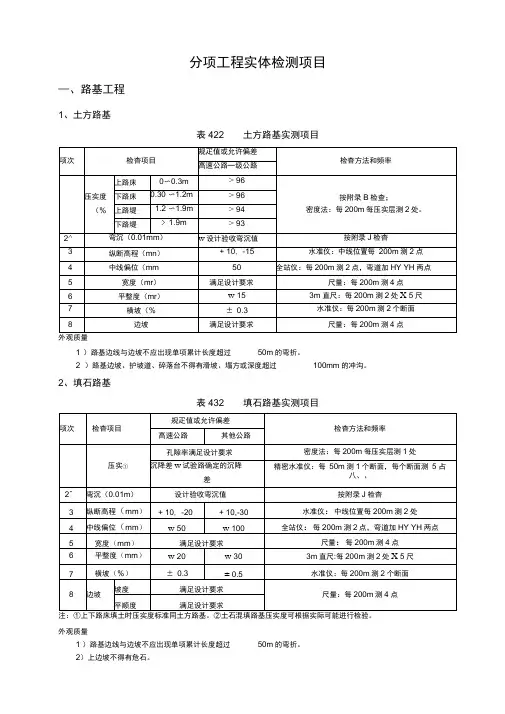 公路工程质量检验评定标准JTGF801—2017第一册分项工程实测项目