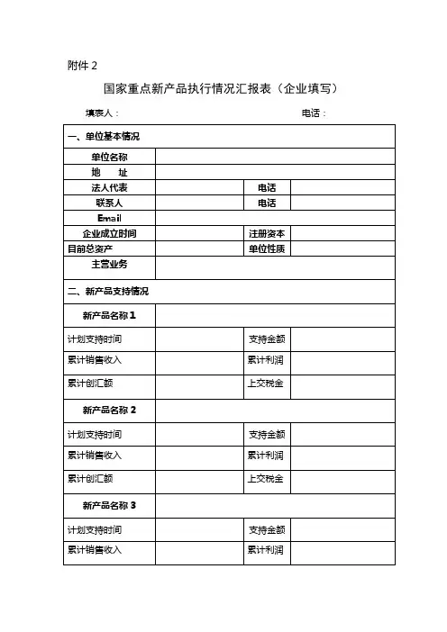 国家重点新产品执行情况汇报表(企业填写)