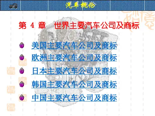 世界主要汽车公司及商标