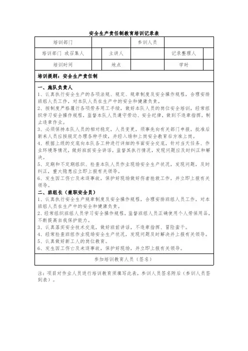 安全生产责任制教育培训记录表