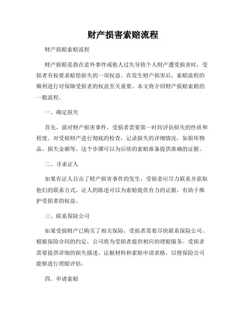 财产损害索赔流程