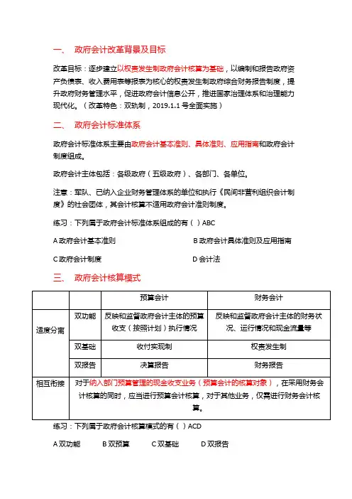 2020年初级会计实务会计第八章知识点