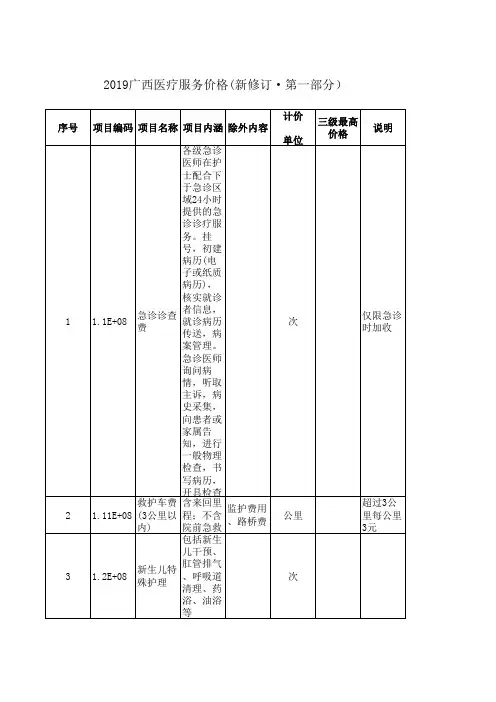 2019广西医疗服务价格(新修订·第一部分)