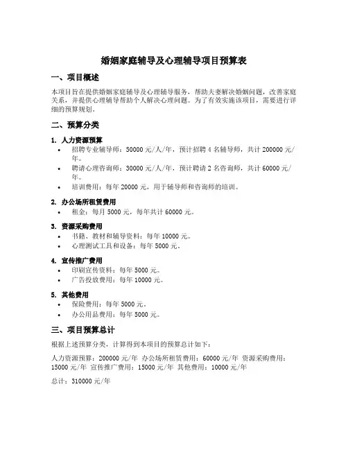 婚姻家庭辅导及心理辅导项目预算表