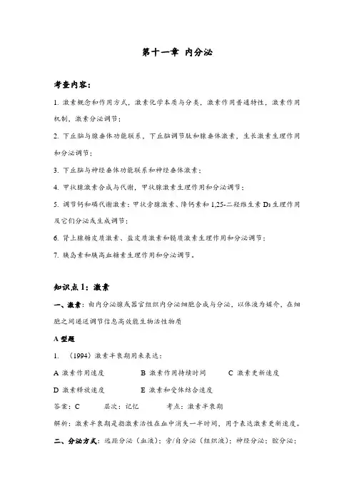 2021年生理学知识点及历年考研真题解析内分泌