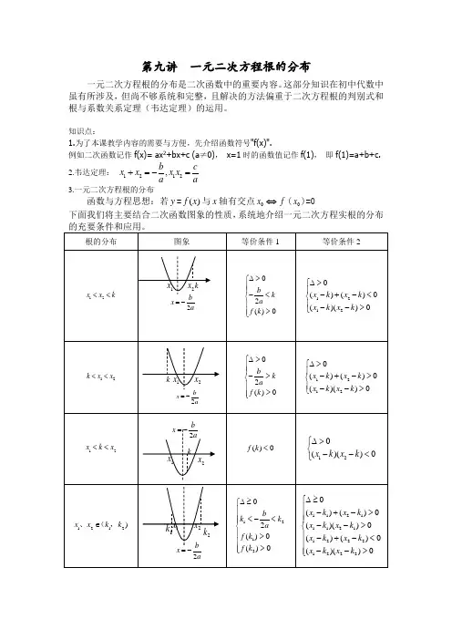 一元二次方程根的分布