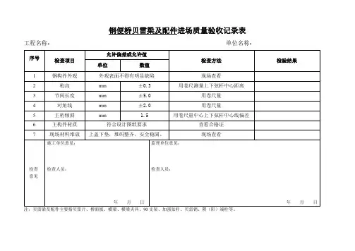 钢便桥贝雷梁及配件进场质量验收记录表